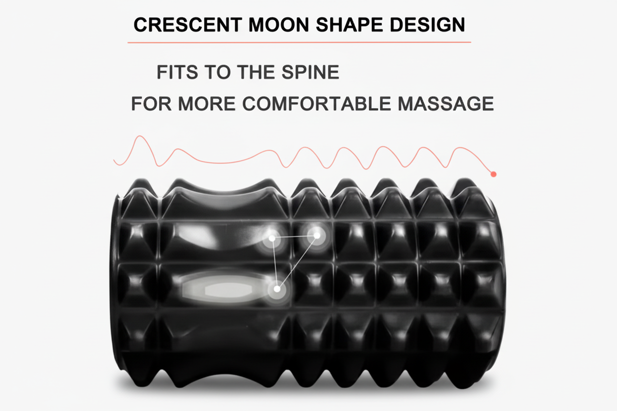 Massage Roller